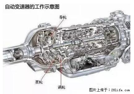 你知道怎么热车和取暖吗？ - 车友部落 - 克孜勒苏生活社区 - 克孜勒苏28生活网 kzls.28life.net