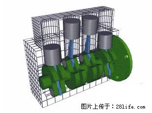 你知道怎么热车和取暖吗？ - 车友部落 - 克孜勒苏生活社区 - 克孜勒苏28生活网 kzls.28life.net