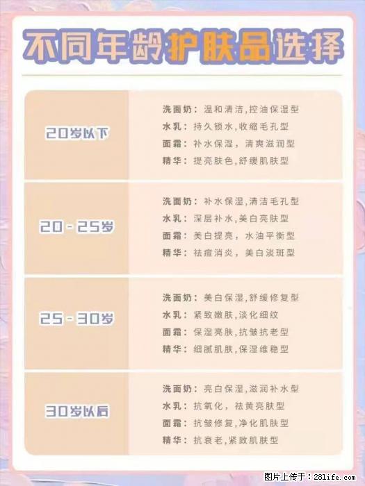 【姬存希】不同年龄，不同护肤的选择，你选对了吗？请爱惜自己！ - 生活日用品 - 居家生活 - 克孜勒苏分类信息 - 克孜勒苏28生活网 kzls.28life.net
