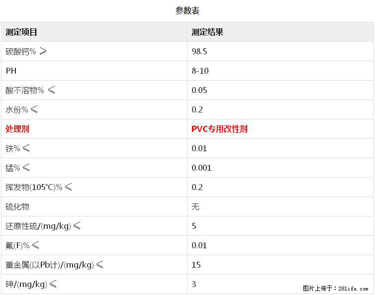 【桂林三鑫新型材料】PVC管材专用复合钙 超细改性碳酸钙 - 其他广告 - 广告专区 - 克孜勒苏分类信息 - 克孜勒苏28生活网 kzls.28life.net