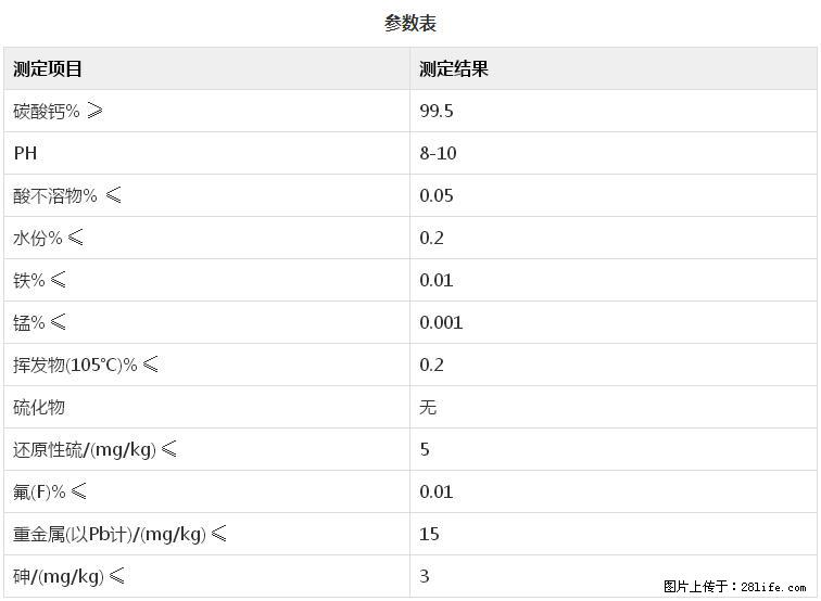 【桂林三鑫新型材料】600目重质碳酸钙 方解石粉重钙粉 - 综合信息 - 其他综合 - 克孜勒苏分类信息 - 克孜勒苏28生活网 kzls.28life.net