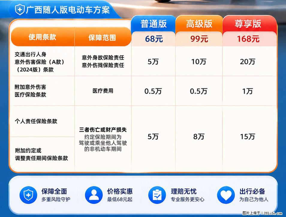 【骑行保障】安全骑行，保障随行！电动车专属保险上线啦！ - 克孜勒苏生活资讯 - 克孜勒苏28生活网 kzls.28life.net